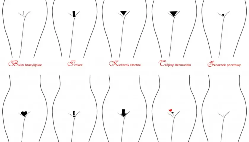 Linia bikini: Gdzie jest i jak wybrać idealną depilację?