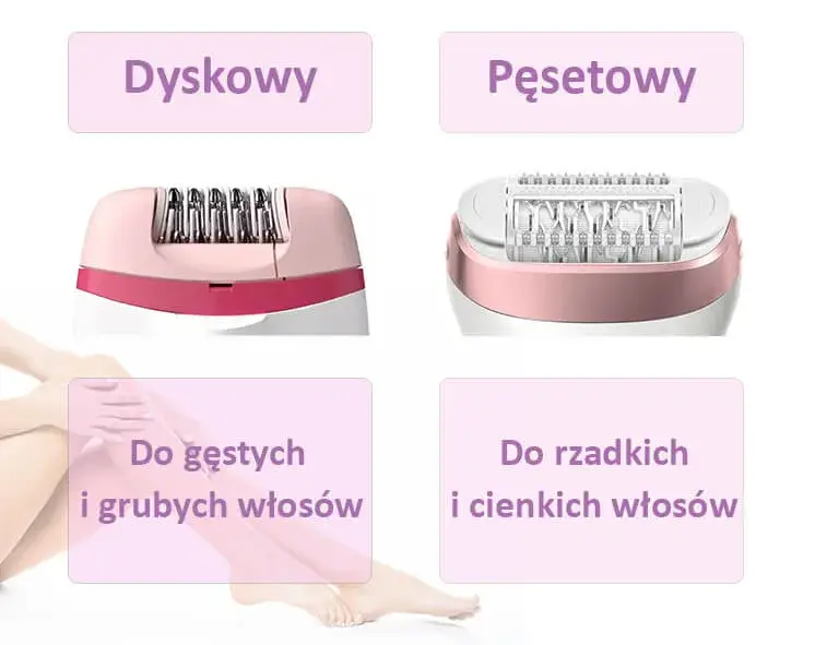 Depilator pęseta czy dyski? Wybierz idealny dla gładkiej skóry!
